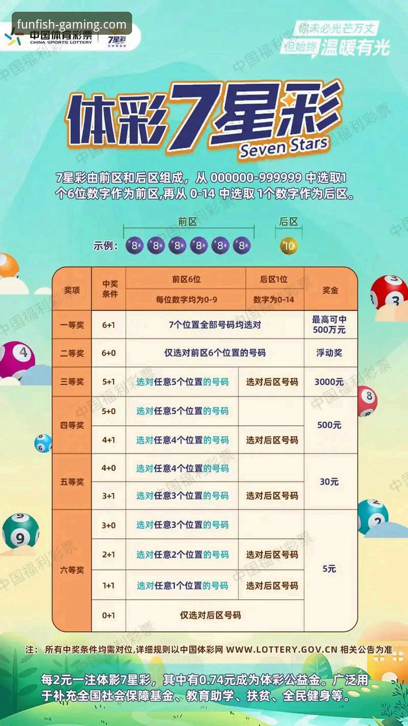 揭秘乐鱼体育投注：从注册到实战的完整效率指南