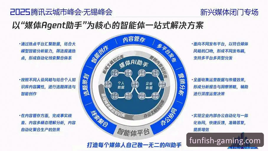 揭秘乐鱼体育平台：流畅体验背后的技术演进与用户增长逻辑